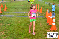 River Bound Race Series-Charlotte May 19